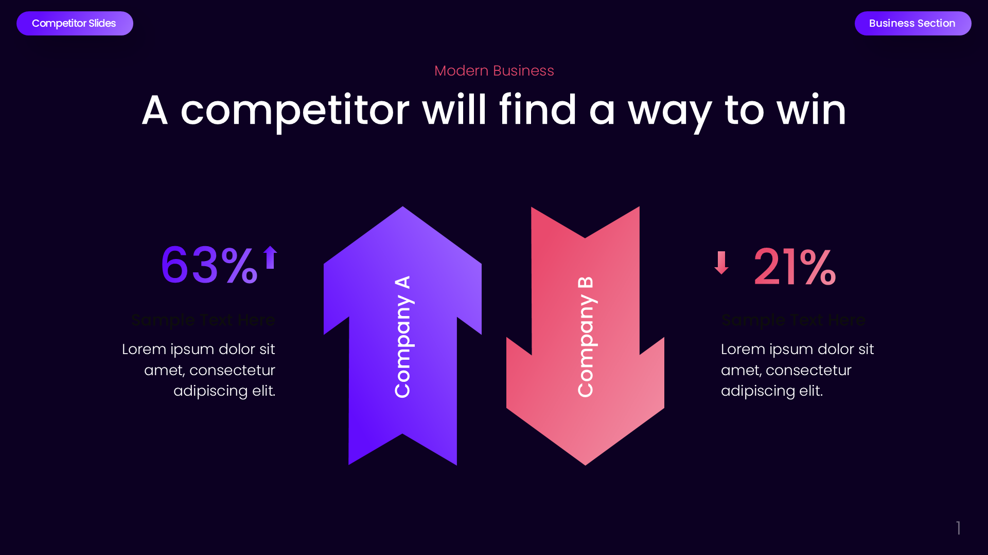 Competitor Business Section Dark slide 1